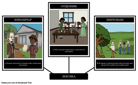 Roll of Thunder Чуйте Моите Думи