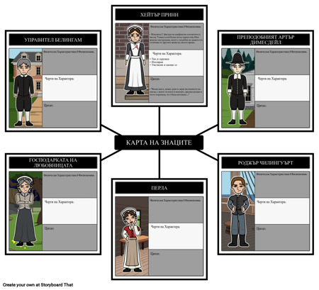 Scarlet Letter Карта на Знаците