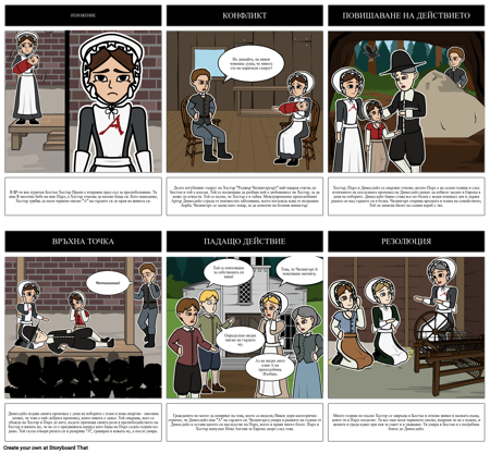 Scarlet Letter Plot Диаграма