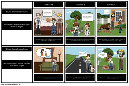 Shiloh Гледна Точка