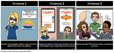 SoLoMoFoo Основни Предположения