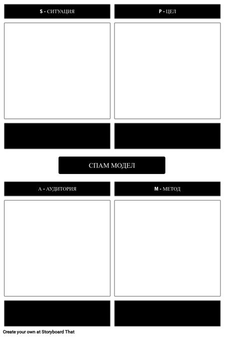 SPAM Модел Шаблон