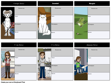 Stuart Малка Карта на Символите Графичен Организатор