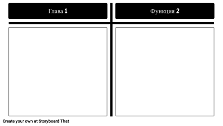 T-диаграми - Празна