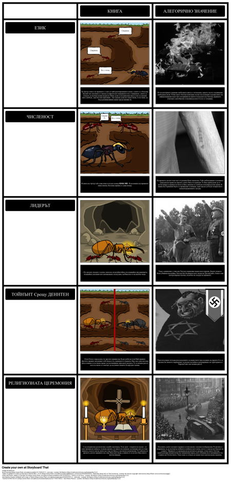 TOAFK - алегория в урока на мравките в "Мечът в камъка"