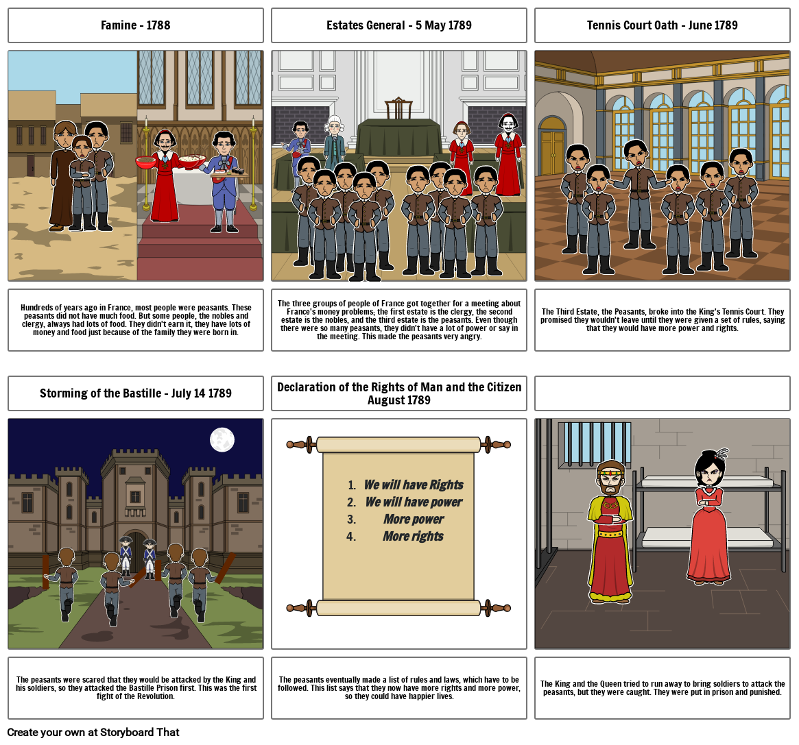 French Revolution 2 Storyboard by bhavya9389