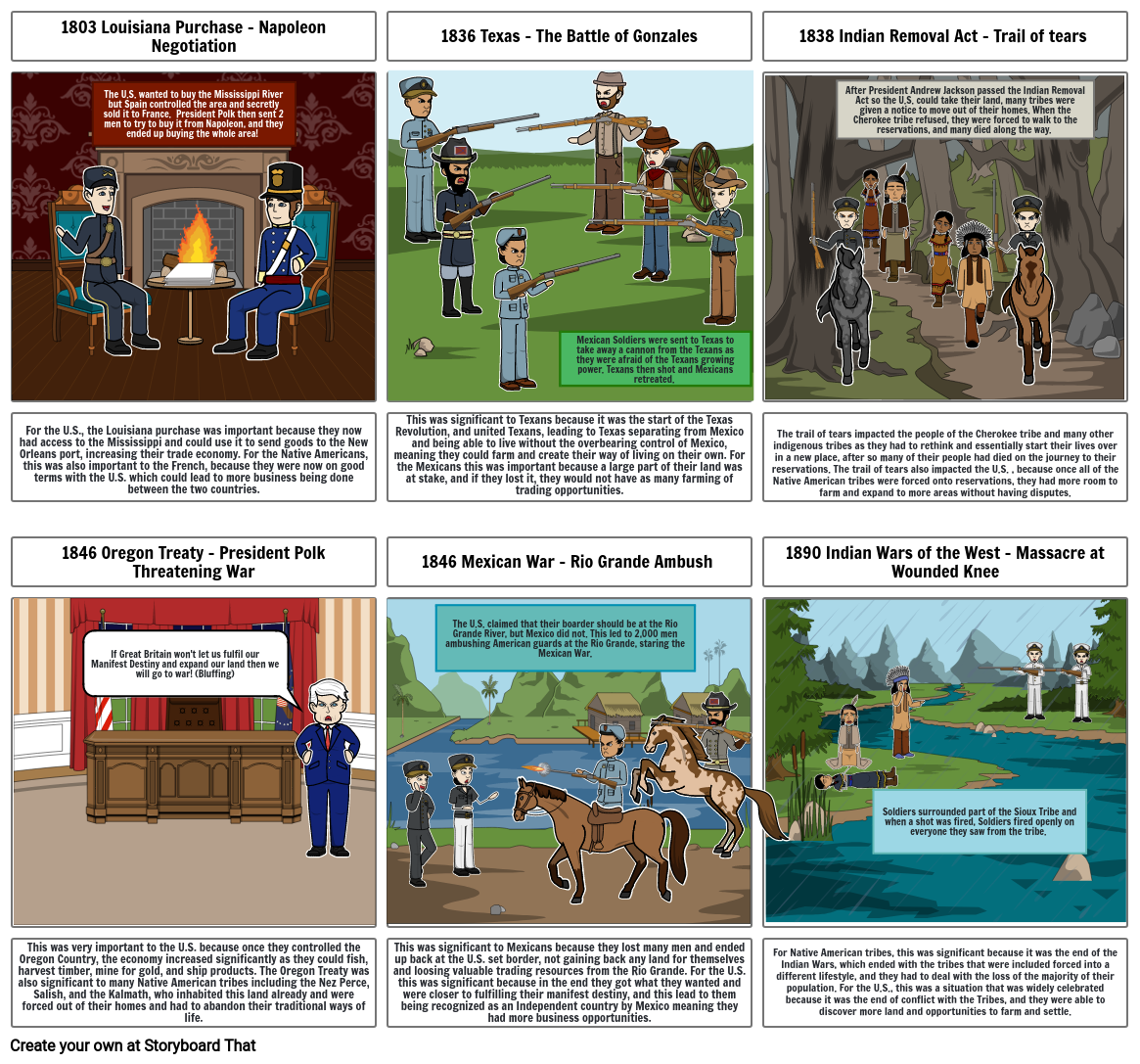 Expansion Project Storyboard by bhoriaa27