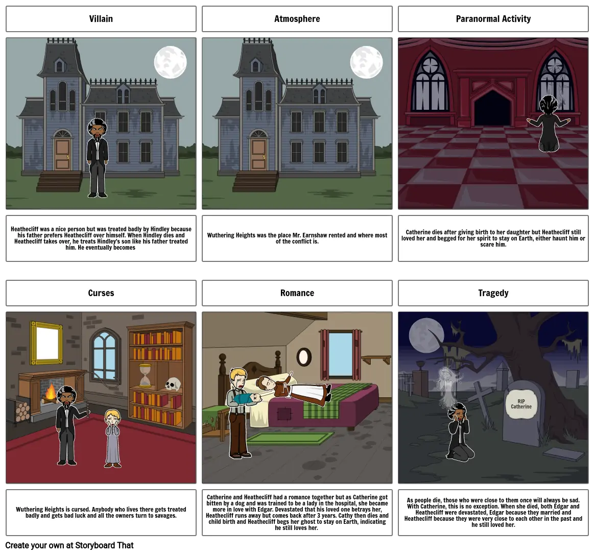 Wuthering Heights Storyboard