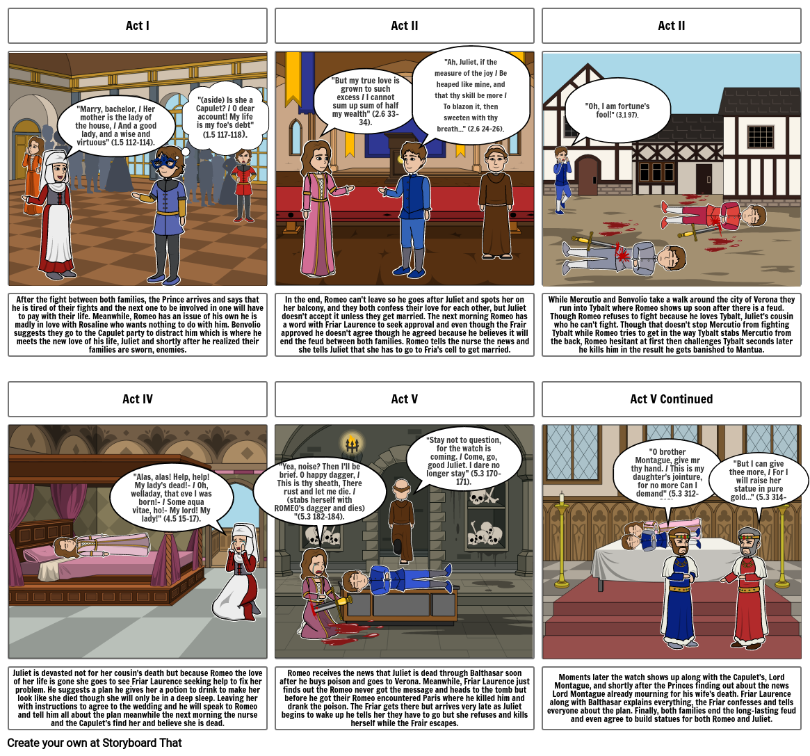 Romeo and Juliet Storyboard Storyboard by bluewater