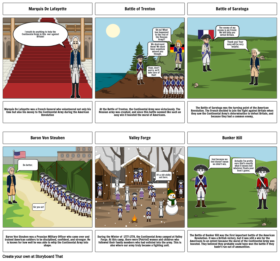 Revolutionary War Storyboard Storyboard By Bm53606