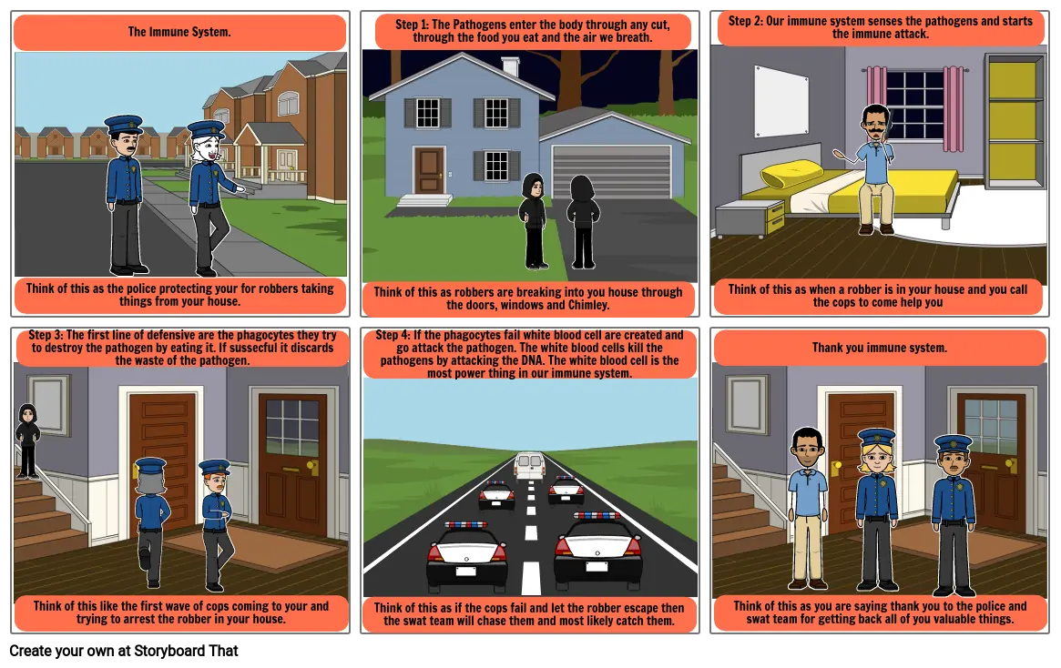 Comic strip Science