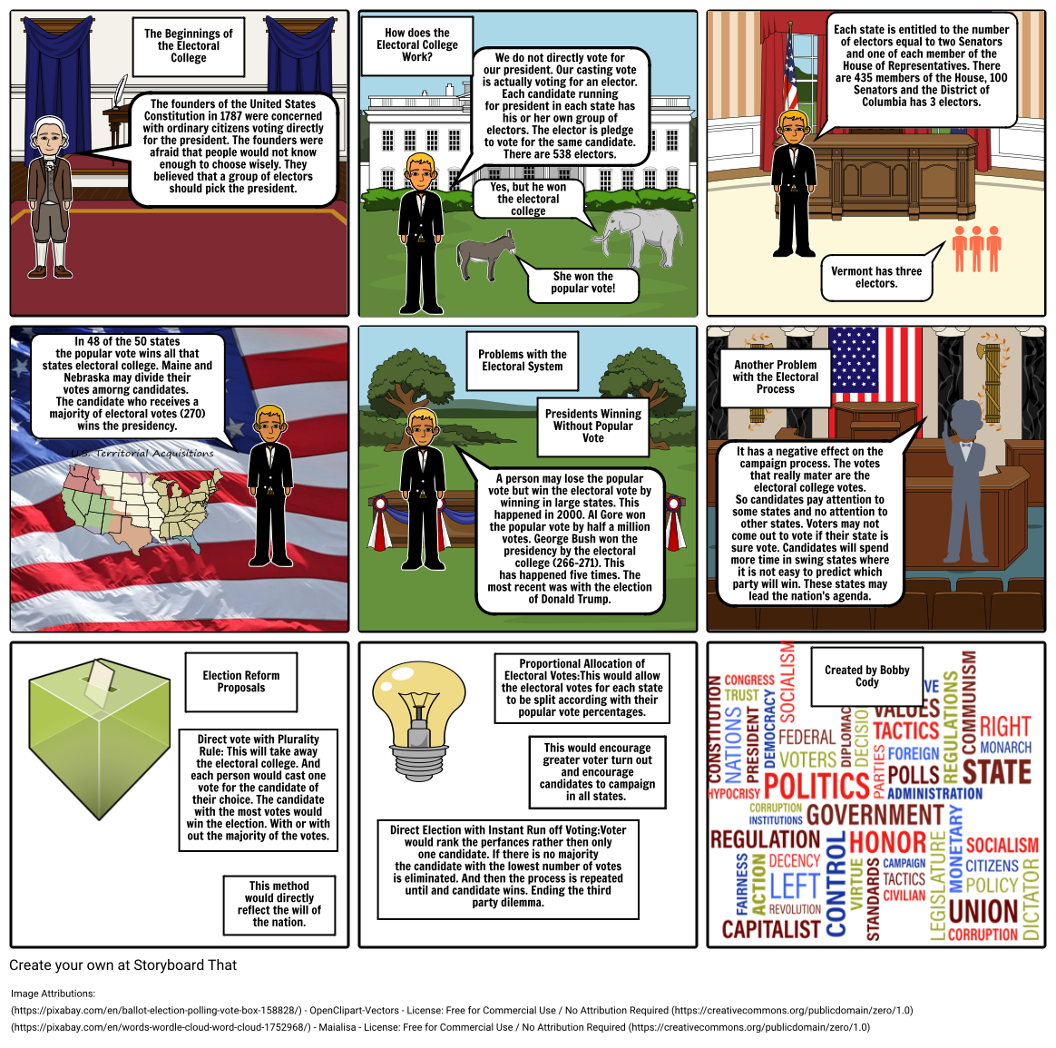 The Electoral College Storyboard by bobby21 For The Electoral Process Worksheet