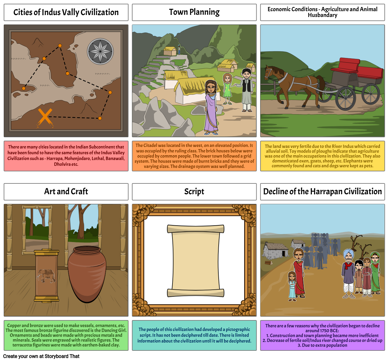 the-indus-valley-civilization-storyboard-by-bookworm-m