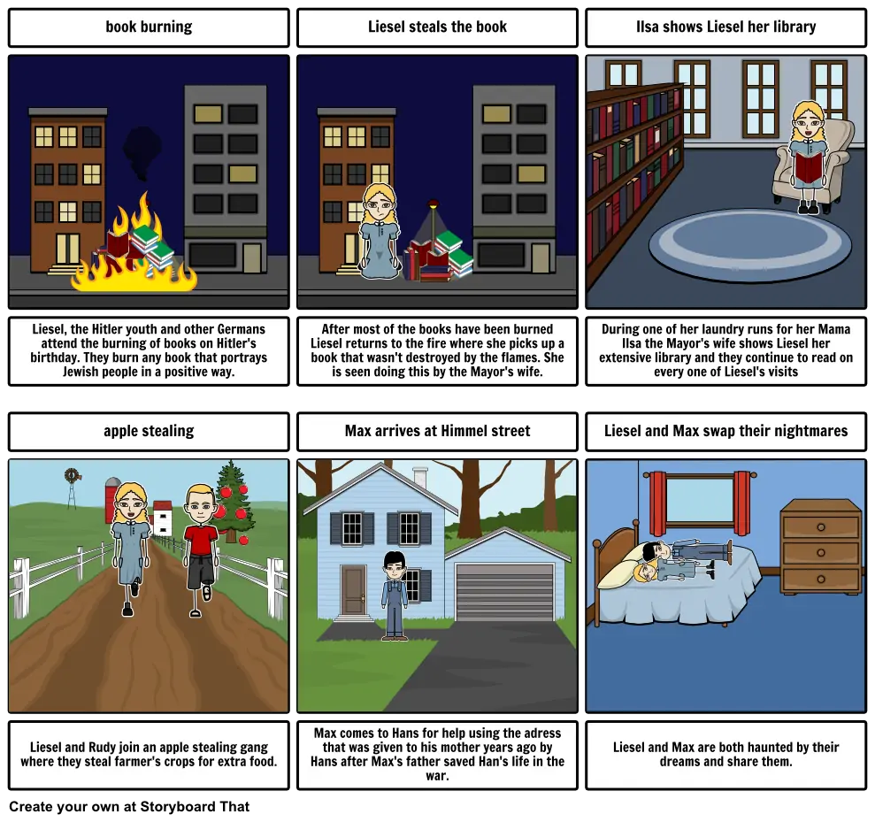 second storyboard