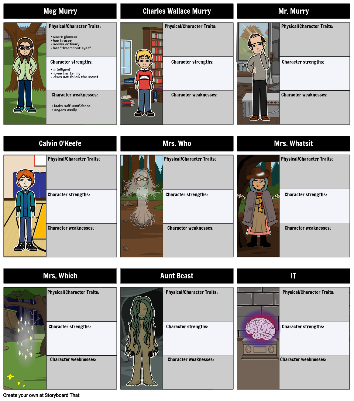 A Wrinkle in Time Character Chart Storyboard by bridget ... sequence diagram format 