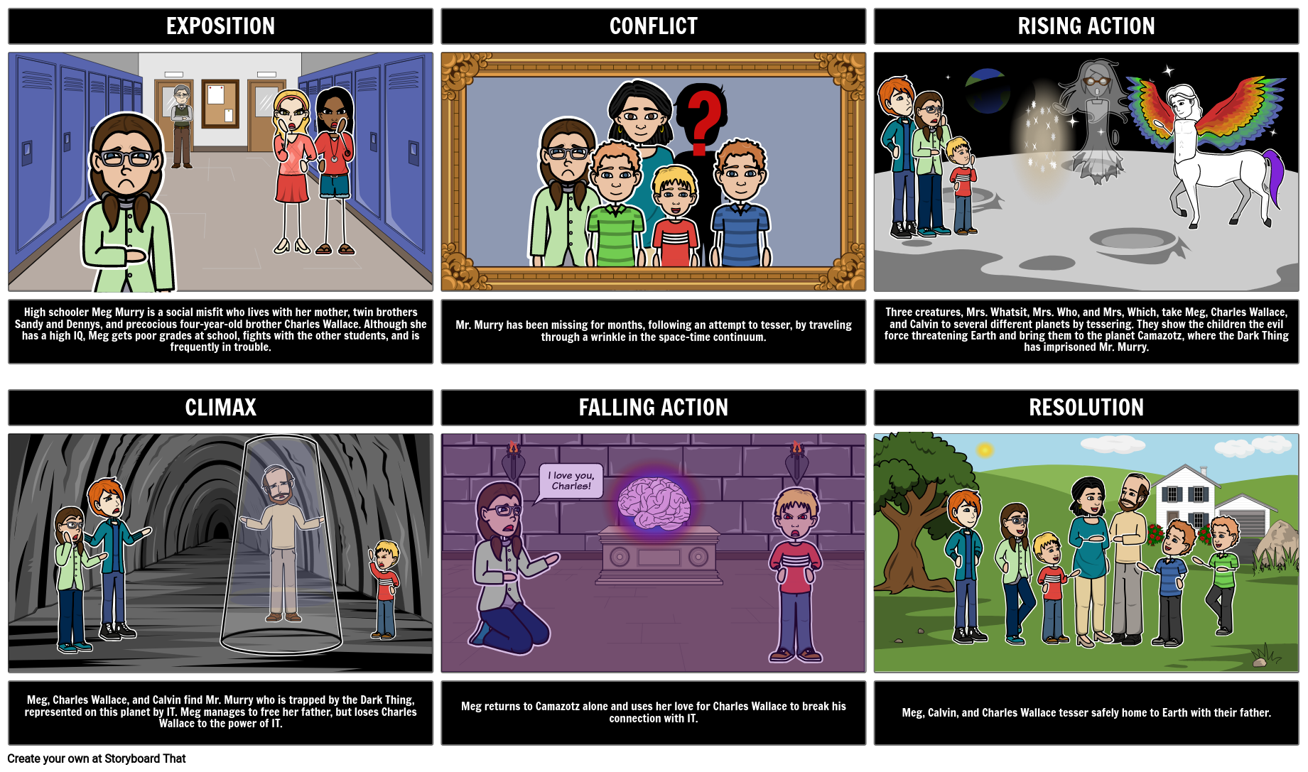 5 Language Arts Activities For 16x9 Storyboards Teacher Resources