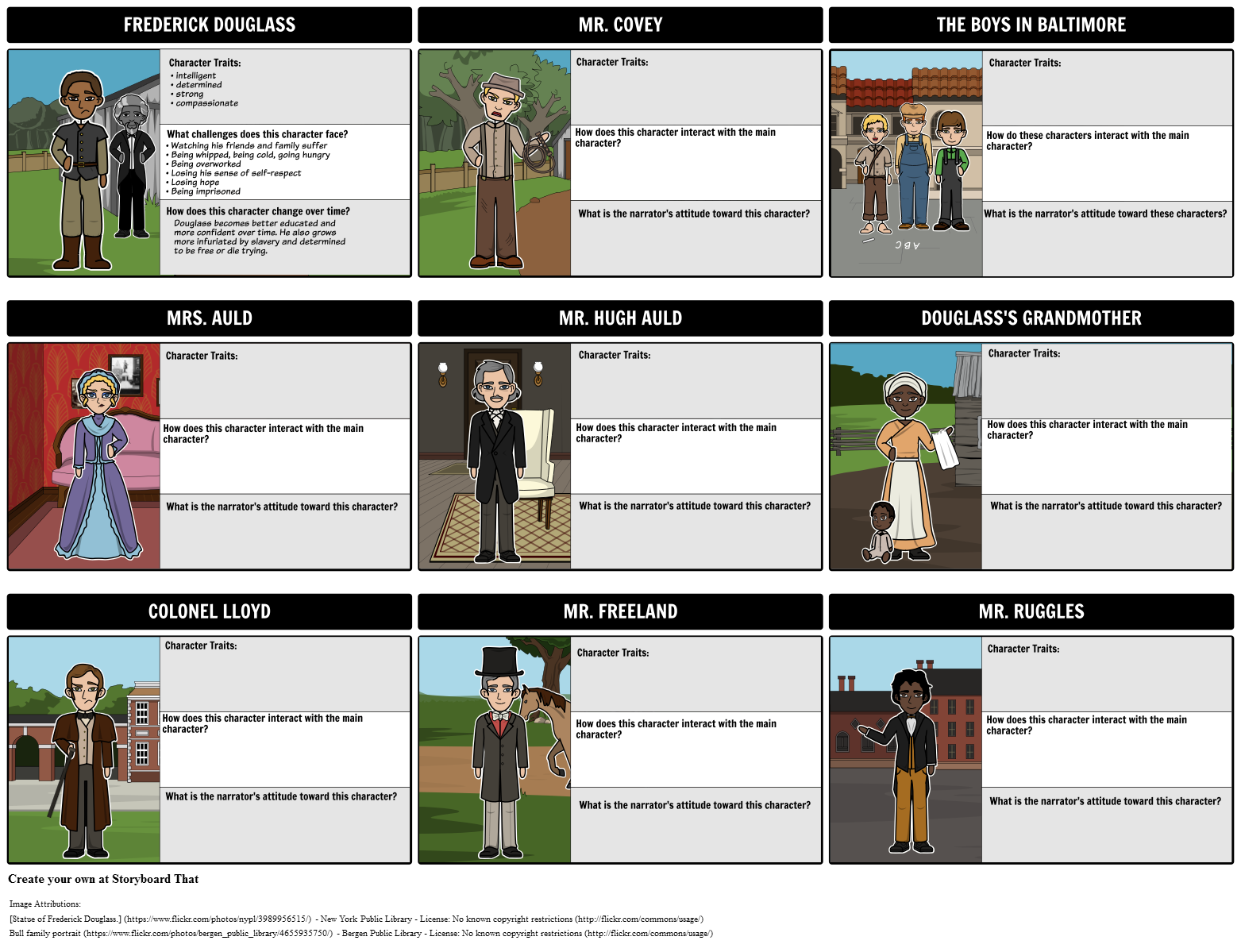 character-map-for-the-narrative-of-the-life-of-frederick-douglass