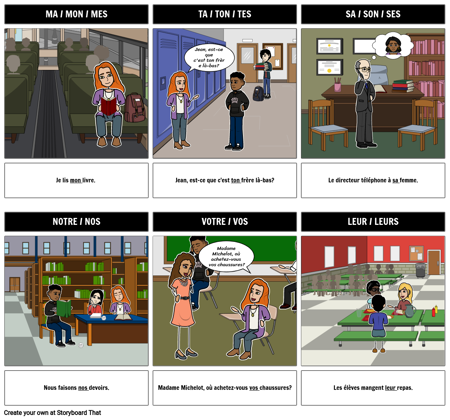 Possessive Adjectives in French Storyboard