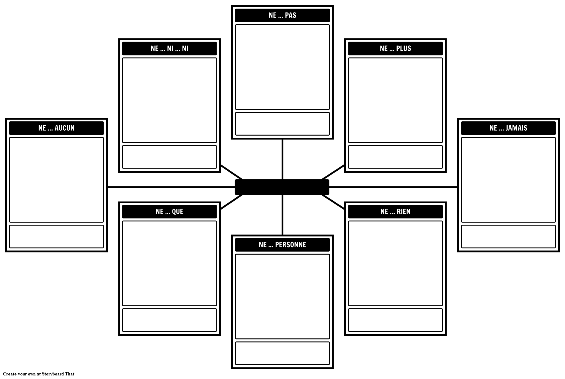 negative-constructions-in-french-template-storyboard