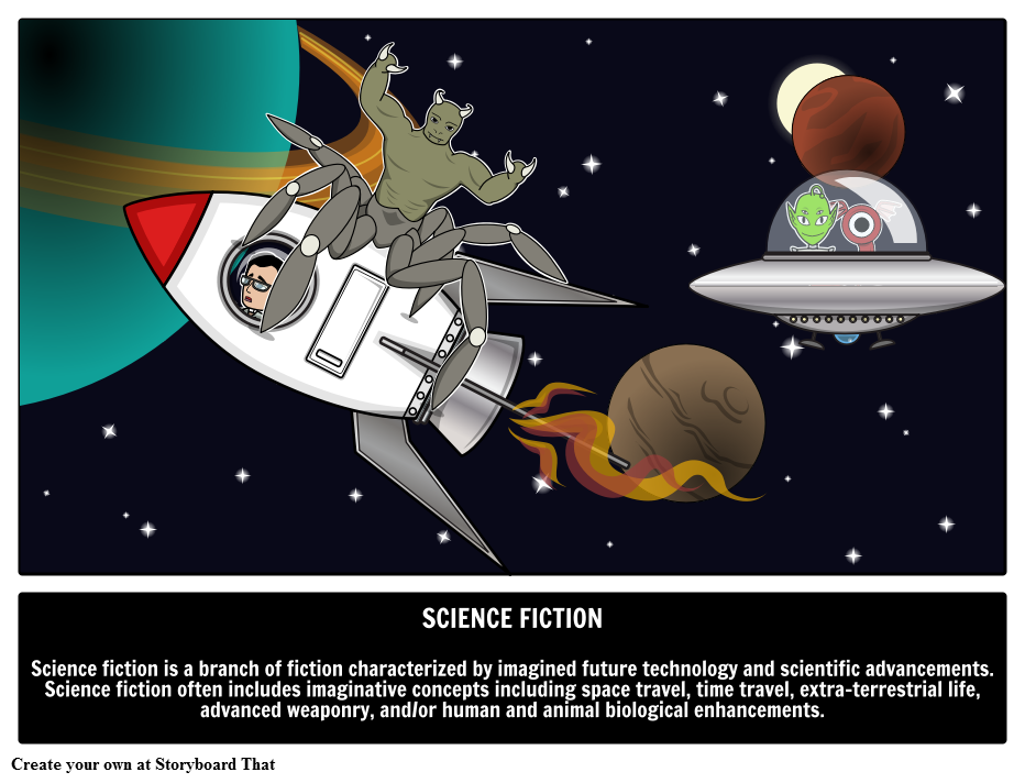 Science Fiction Genre Examples