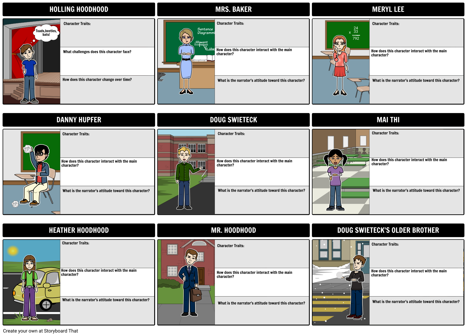 the-wednesday-wars-map-of-characters-storyboard