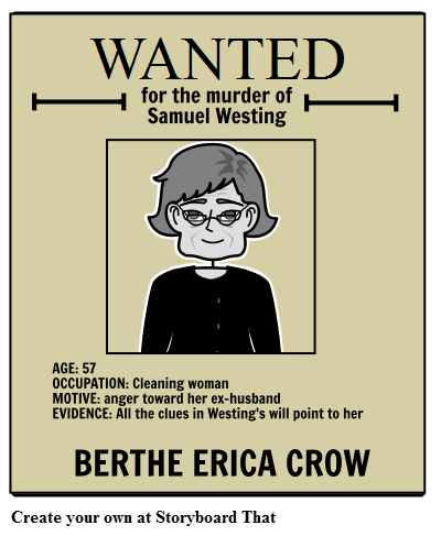Wanted poster the westwing games