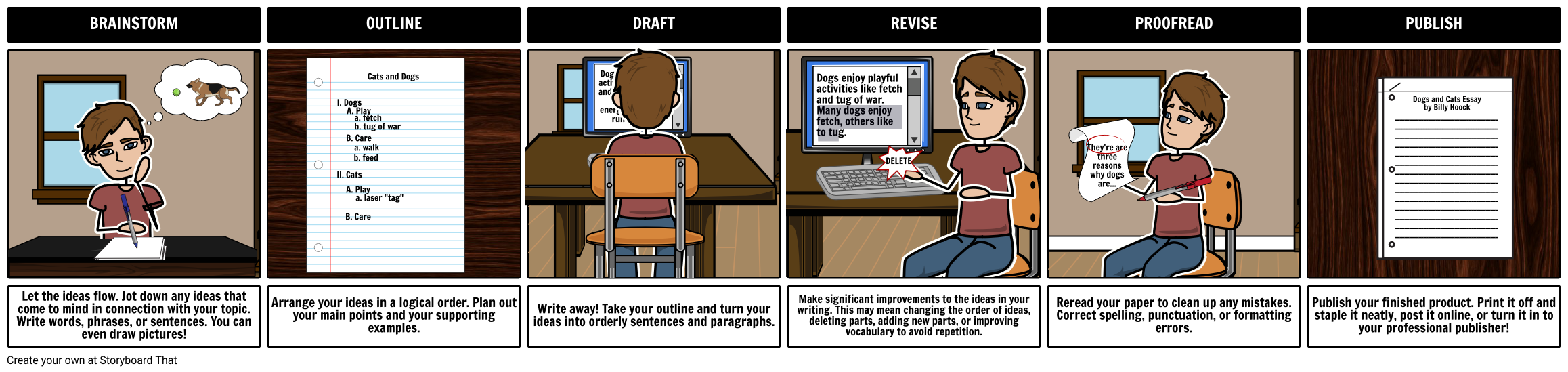 writing-process-storyboard-by-bridget-baudinet