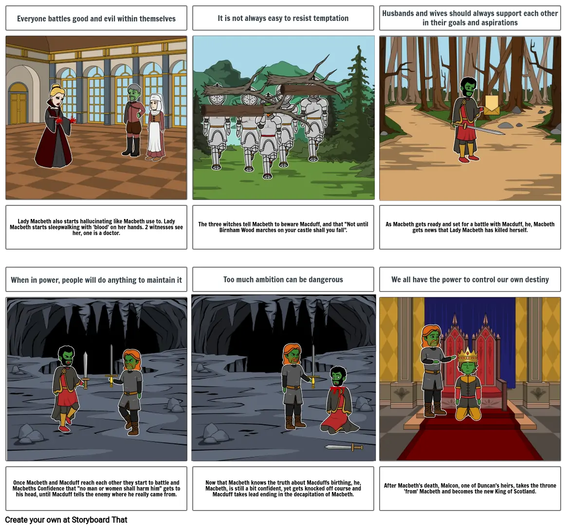 Macbeth Act 5 Storyboard by brownshi