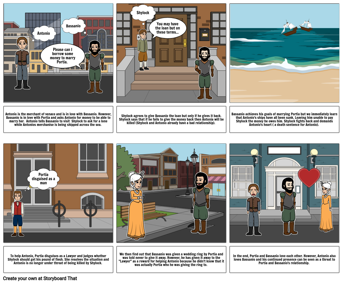 The merchant of Venice Storyboard by bspeake18