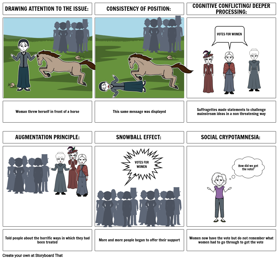 social-change-storyboard-by-bthomas15