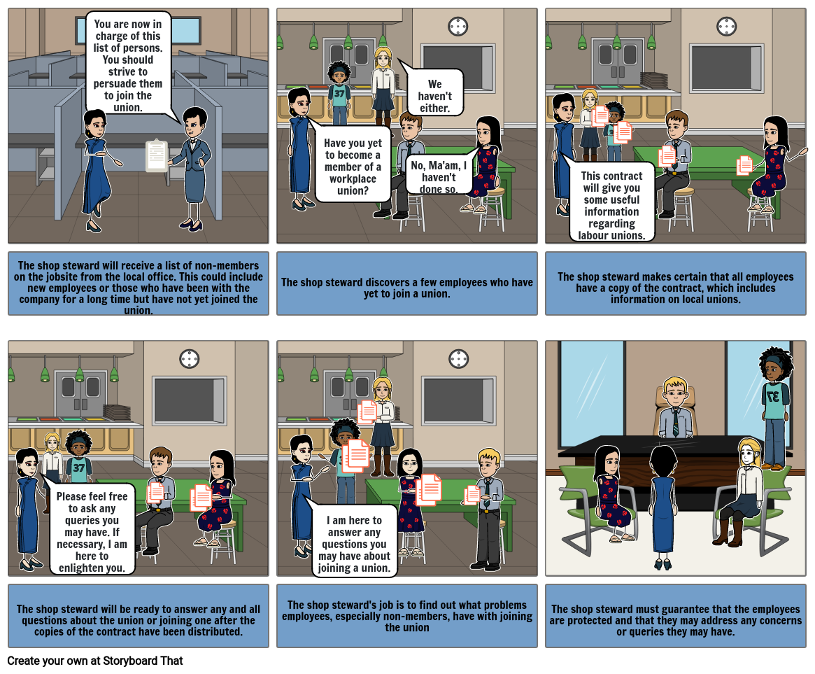 Duties And Responsibilities Of A Supermarket Attendant