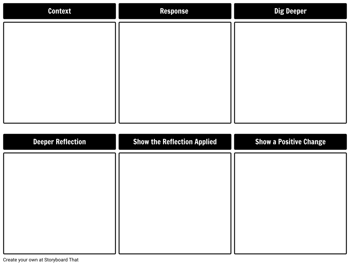 difficult-conversation-template-storyboard-by-business-template-maker