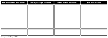 create a free minimum viable product 5 steps to creating an mvp
