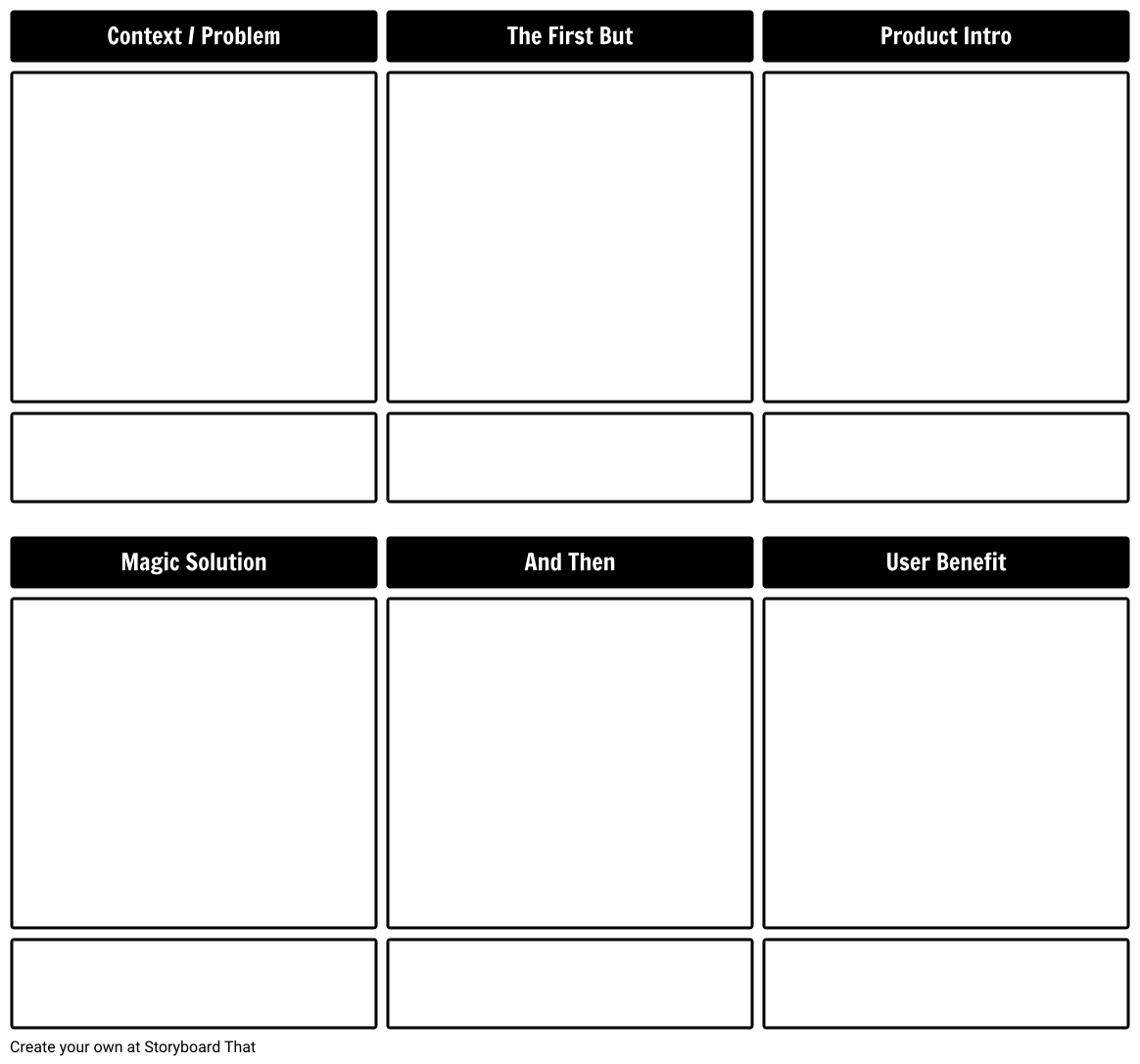 Product Development Template Storyboard by business-template-maker