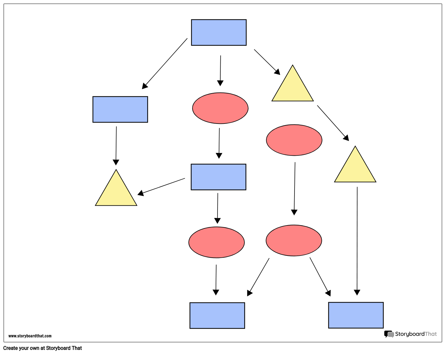 Flowchart Template Word Document