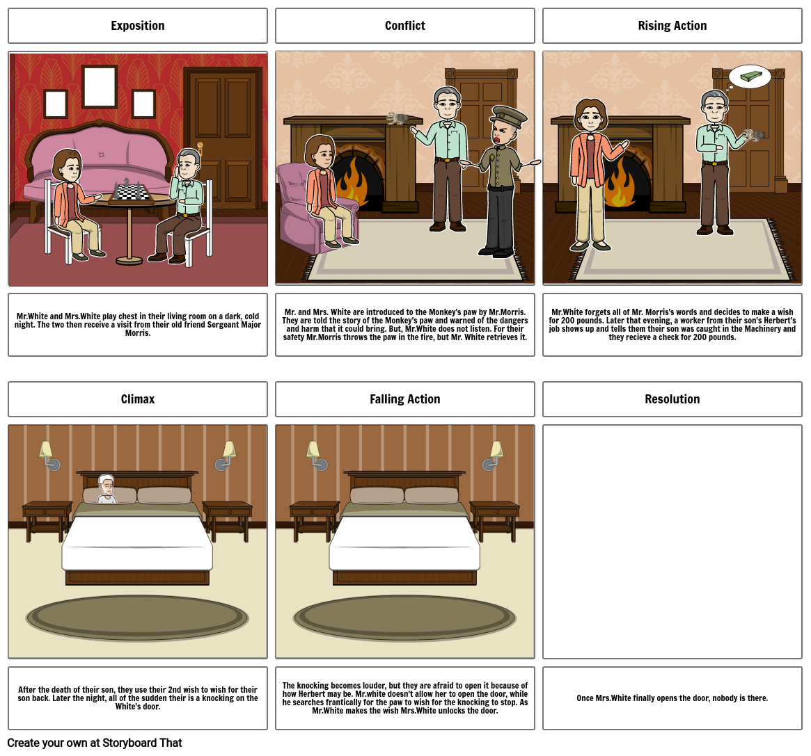 Monkey's Paw storyboard Storyboard par bw31292