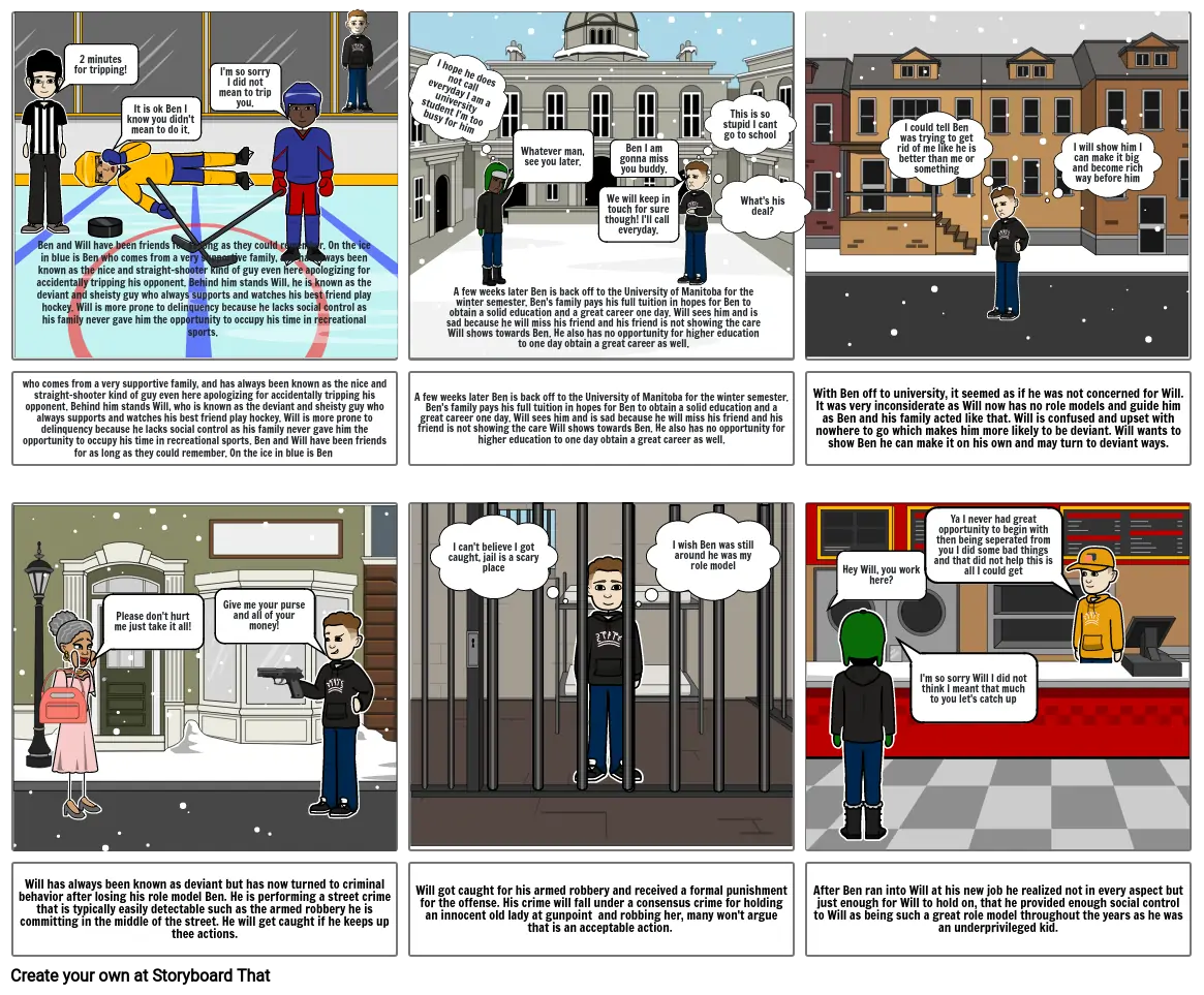 Informal vs formal punishment