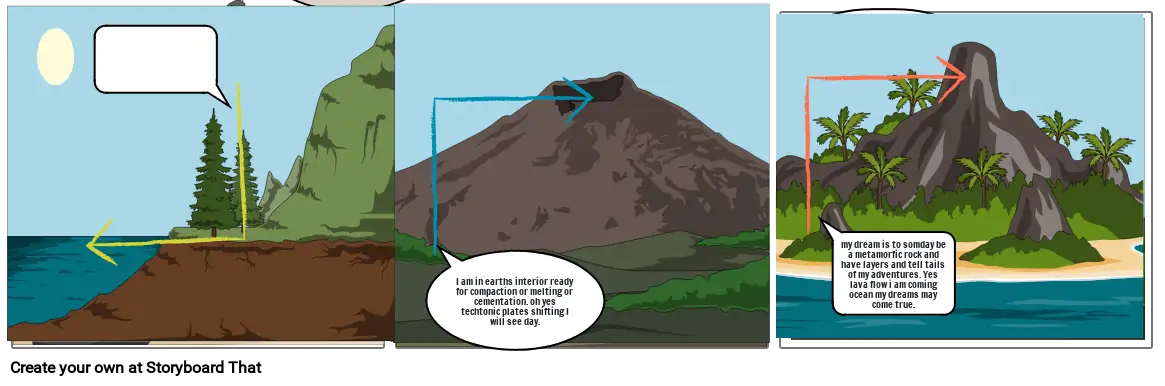 Rock Cycle Journey