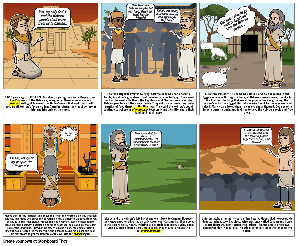 Exodus Storyboard Storyboard por c01b87dd