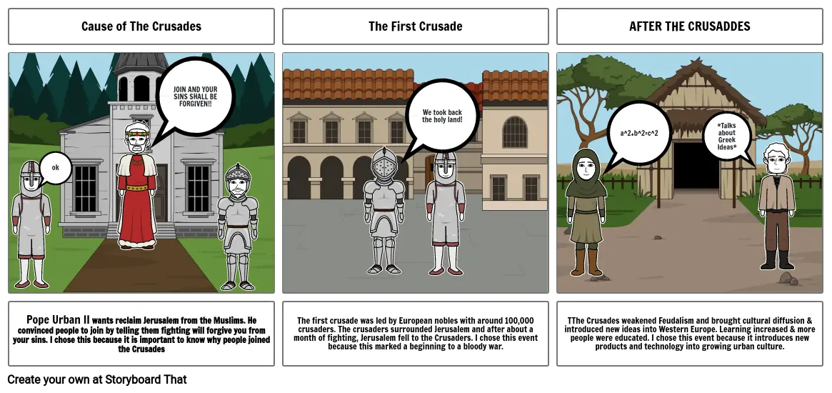 Major events during the crusade