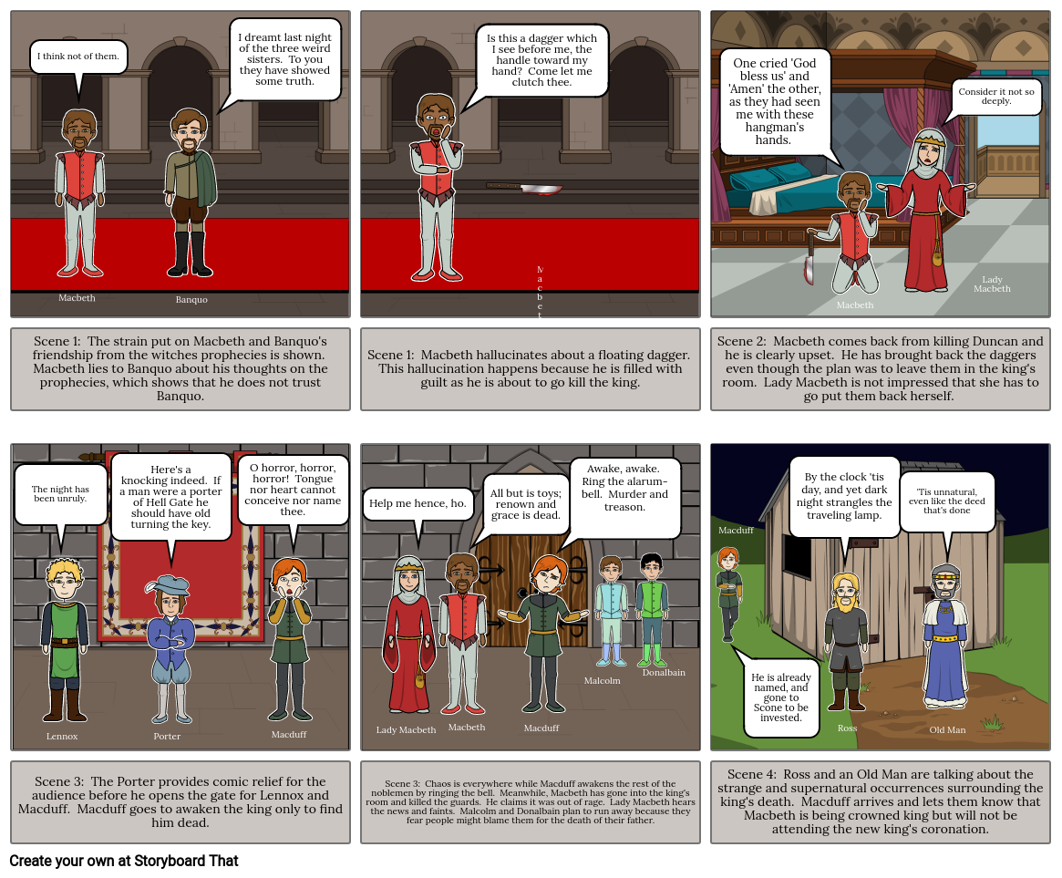 macbeth 2 Storyboard by c0458adf