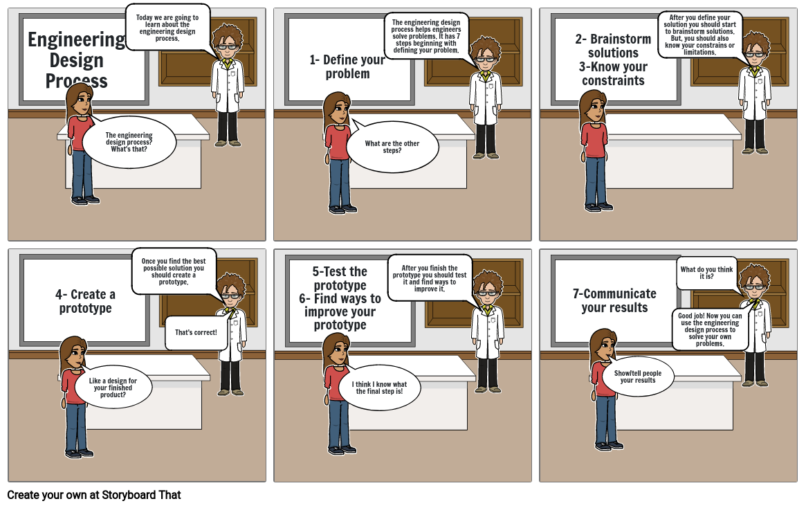 Engineering design process Storyboard by c04c431d