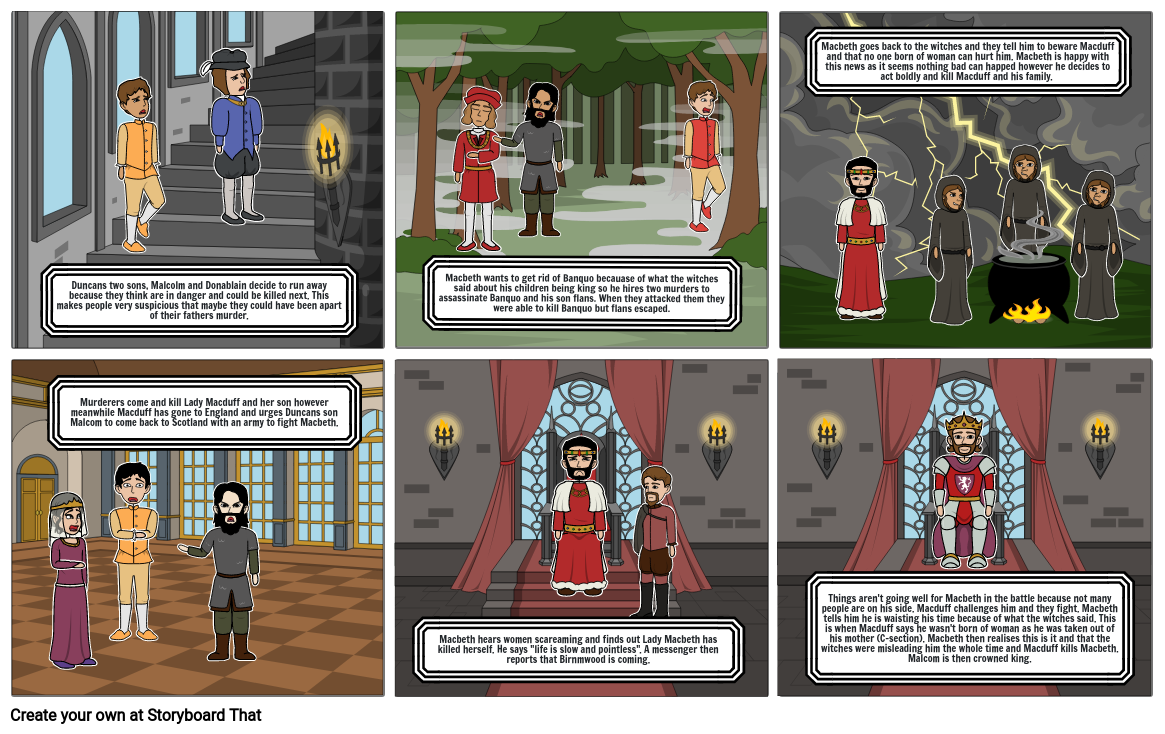 Macbeth - Part 2 Storyboard By C0590cac