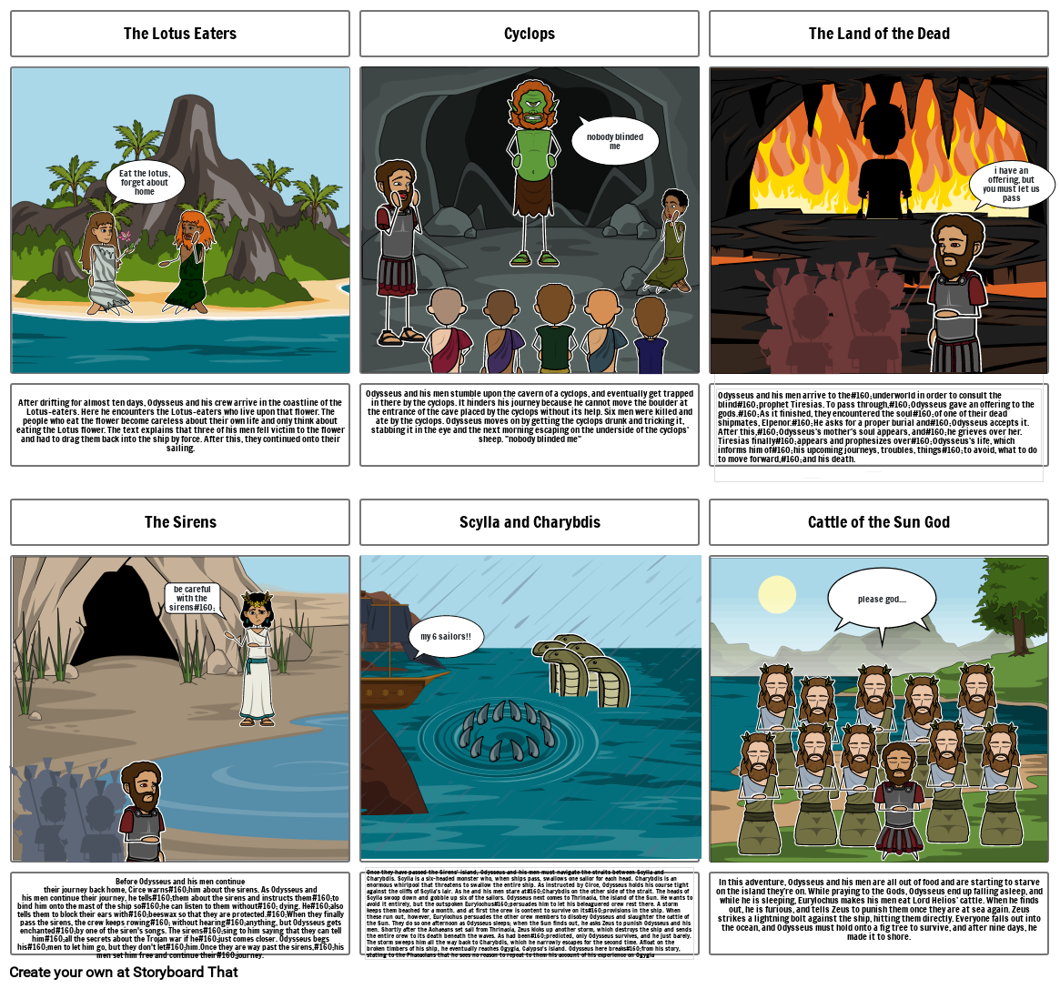 summary-of-journeys-storyboard-by-c066d3eb