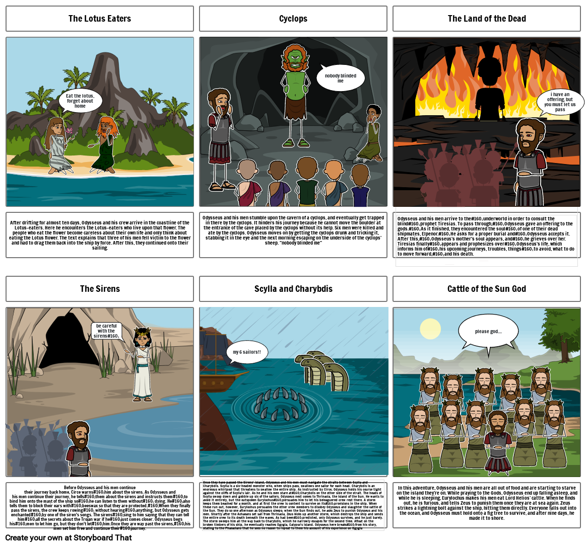 Summary Of Journeys Storyboard By C066d3eb