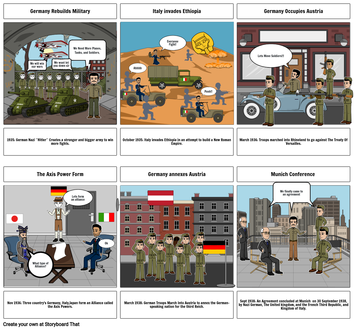 Road to World War 2 Storyboard by c06d889c