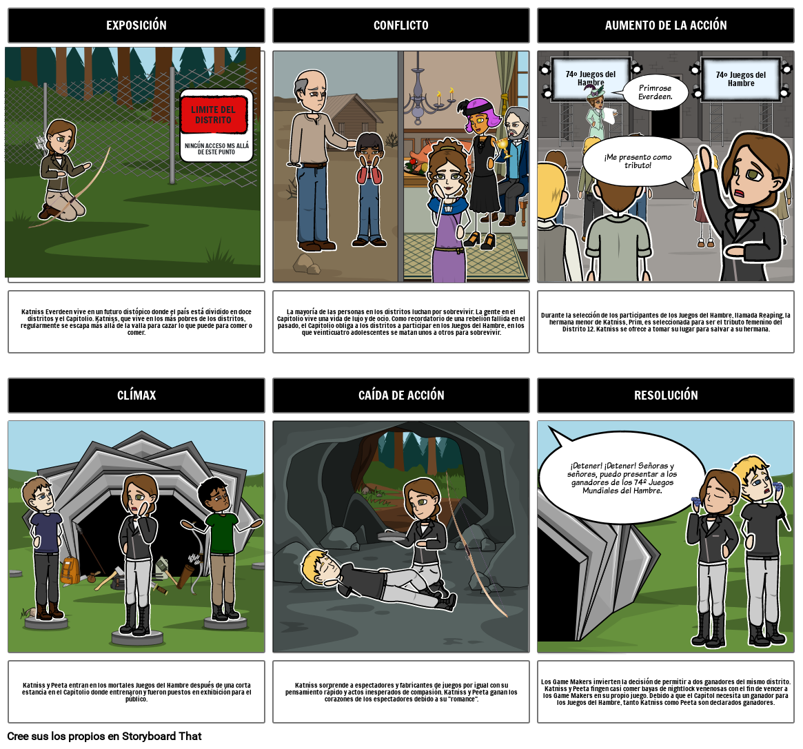 juegos-del-hambre-storyboard-by-c0be889e