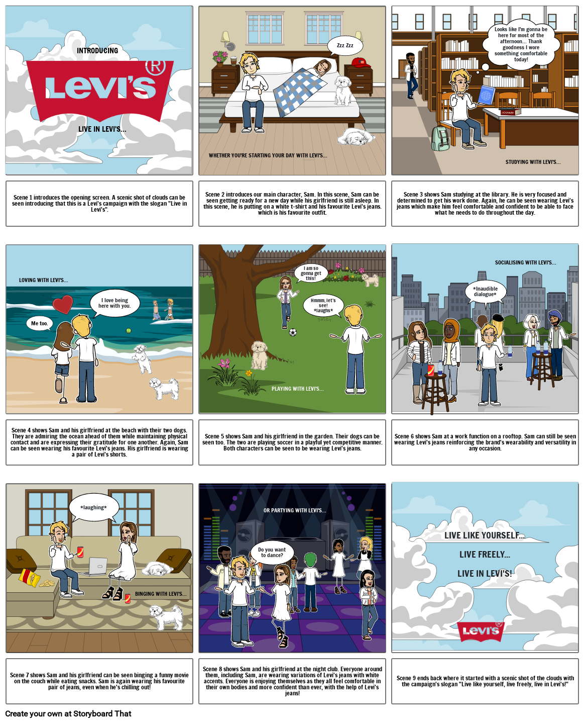 live-in-levi-s-marketing-campaign-storyboard