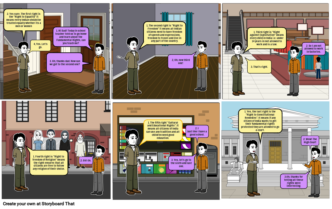 Fundamental Rights Storyboard Par C1290c47 fundamental-rights-storyboard-par-c1290c47