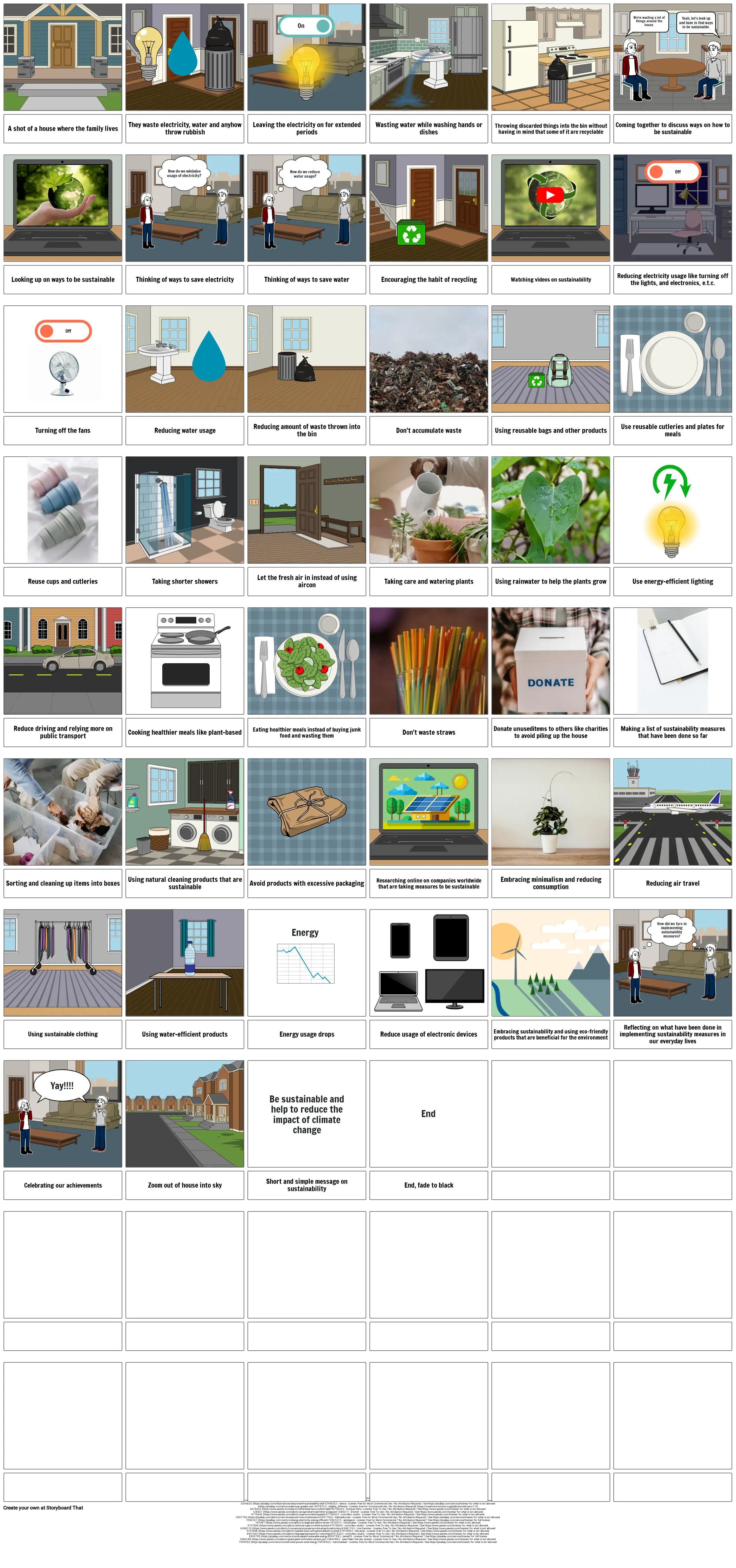 Sustainability at home